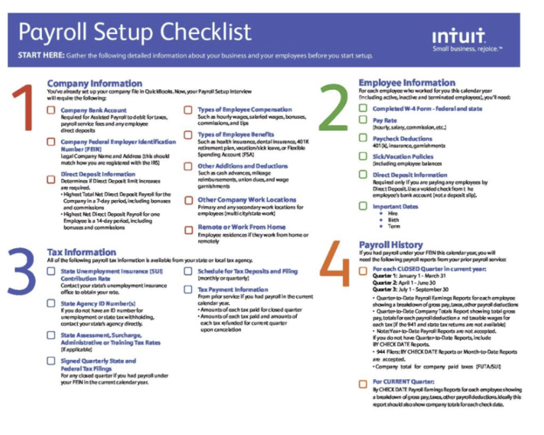 Payroll Setup Checklist Download Available