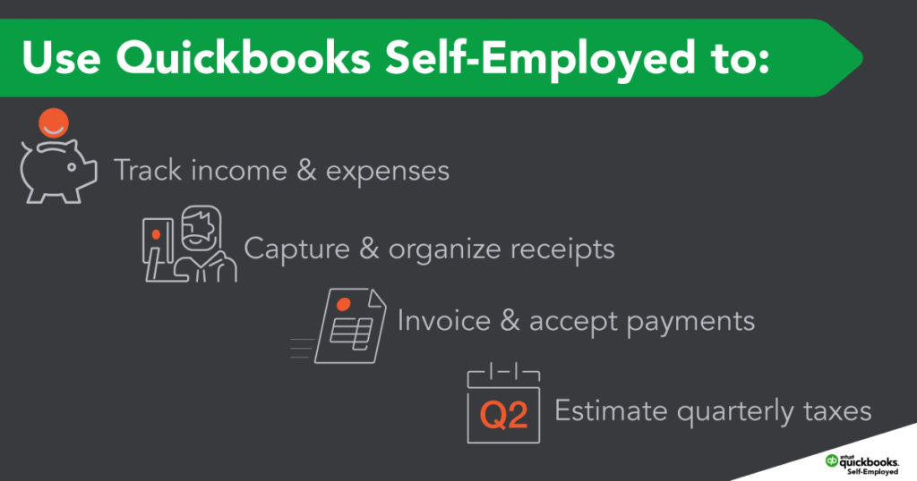 QuickBooks Self Employed