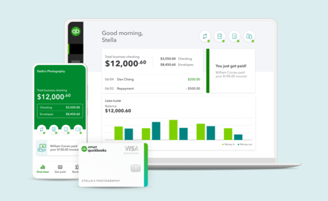 QuickBooks Money