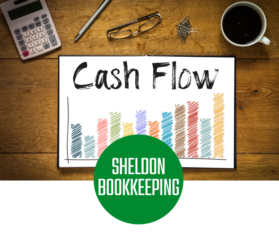 Managing Cash Flow