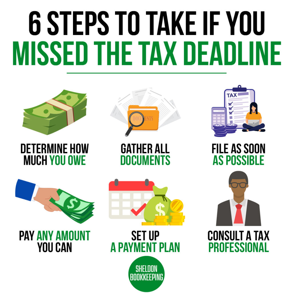 Sheldon Bookkeeping 6 steps if you missed the tax deadline
